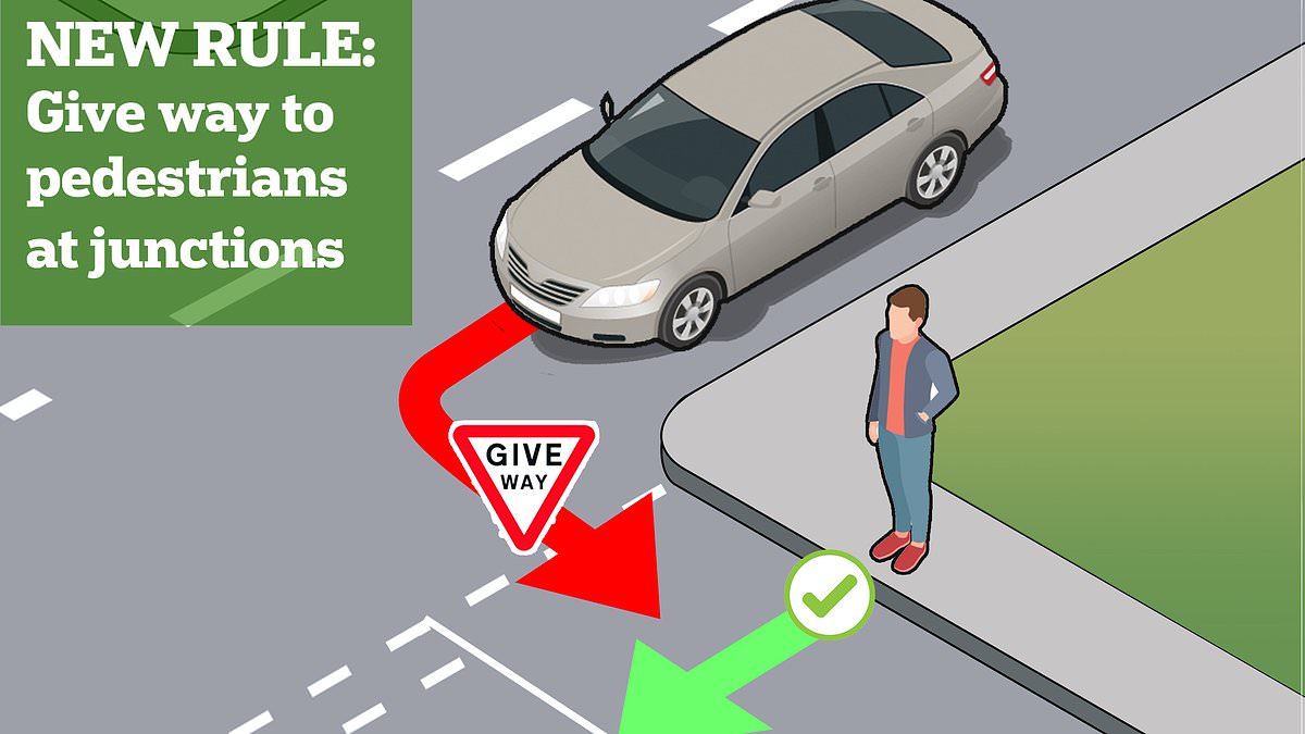 Do Pedestrians Have Right of Way
