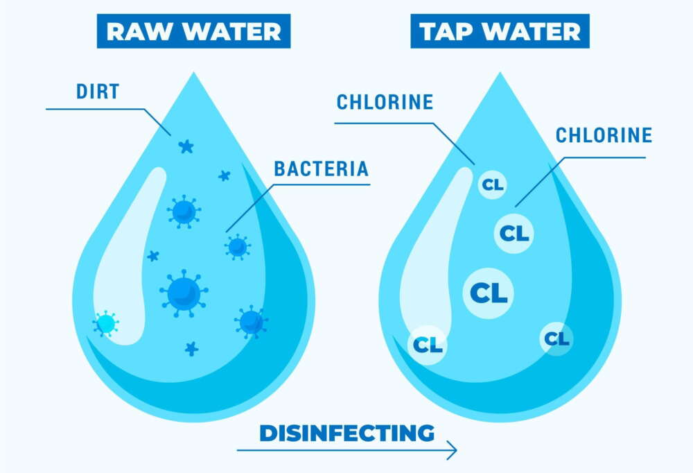 Why Does My Tap Water Smell Like Chlorine
