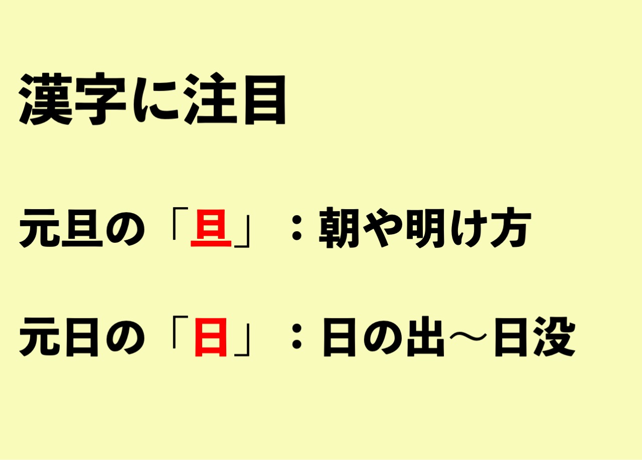 元日とはどんな日？元旦や正月との違いと年賀状マナーを徹底解説