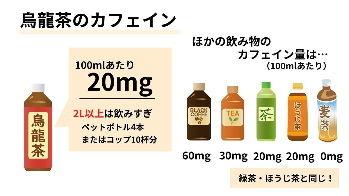 烏龍茶の常飲はヤバイ？水代わりの危険性と身体への影響を徹底解剖