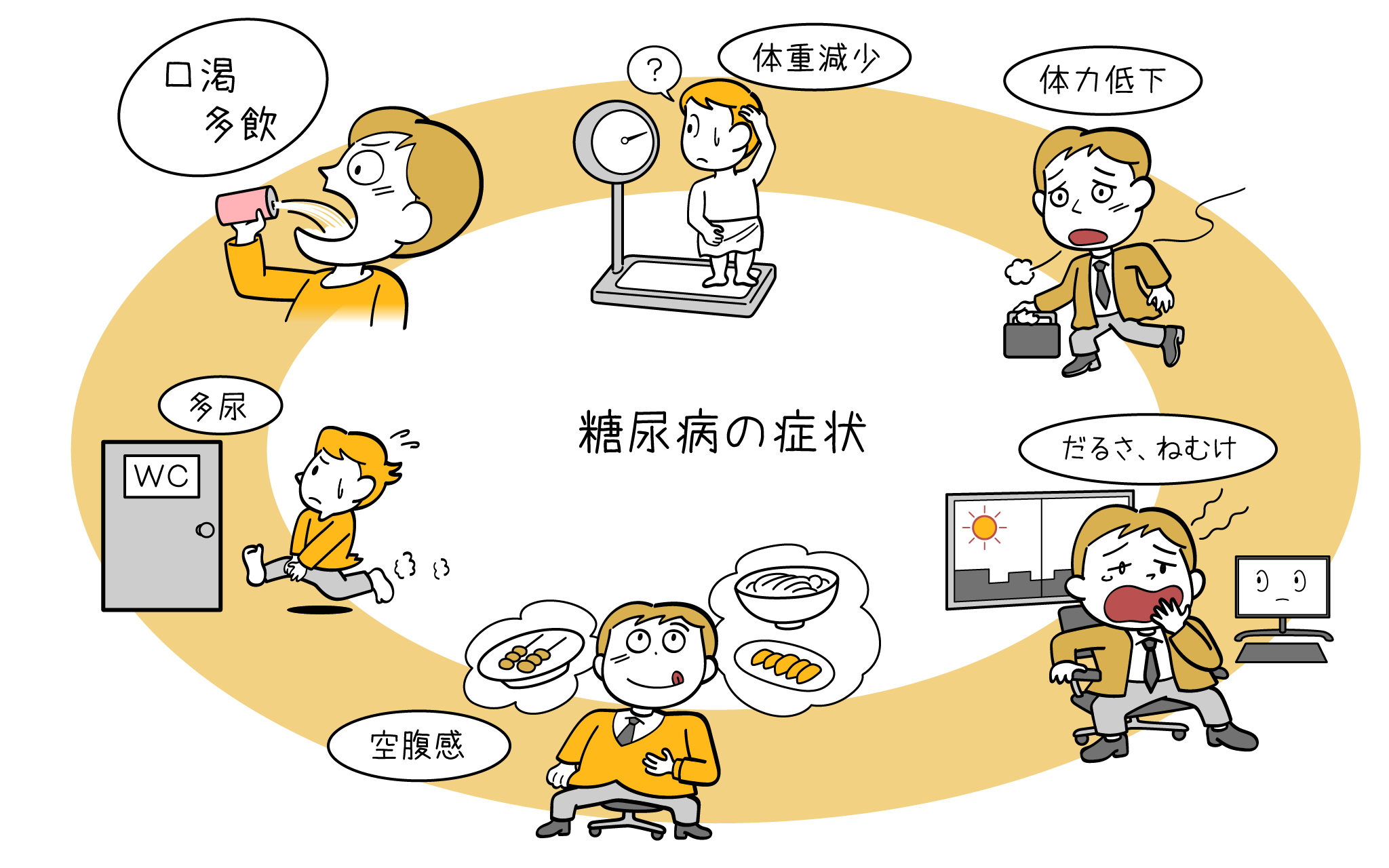 糖尿病の外食はNgじゃない！血糖値を上げない注文術と神メニュー検証