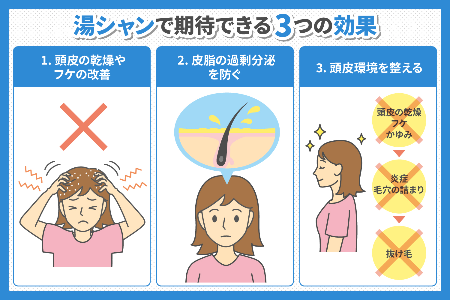 湯シャンとはどんな効果？フケや臭いの真相と失敗防ぐ全手順【2026】
