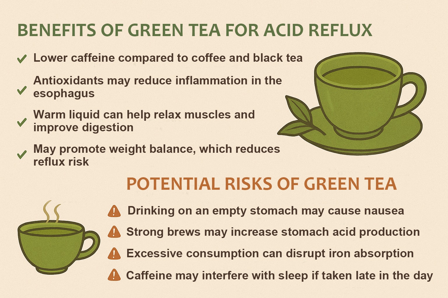 Does Tea Aggravate Acid Reflux