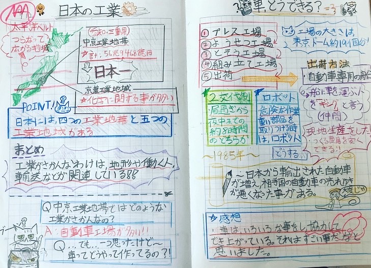 社会のノート革命！丸暗記を捨てて定期テスト9割を狙う最強まとめ術