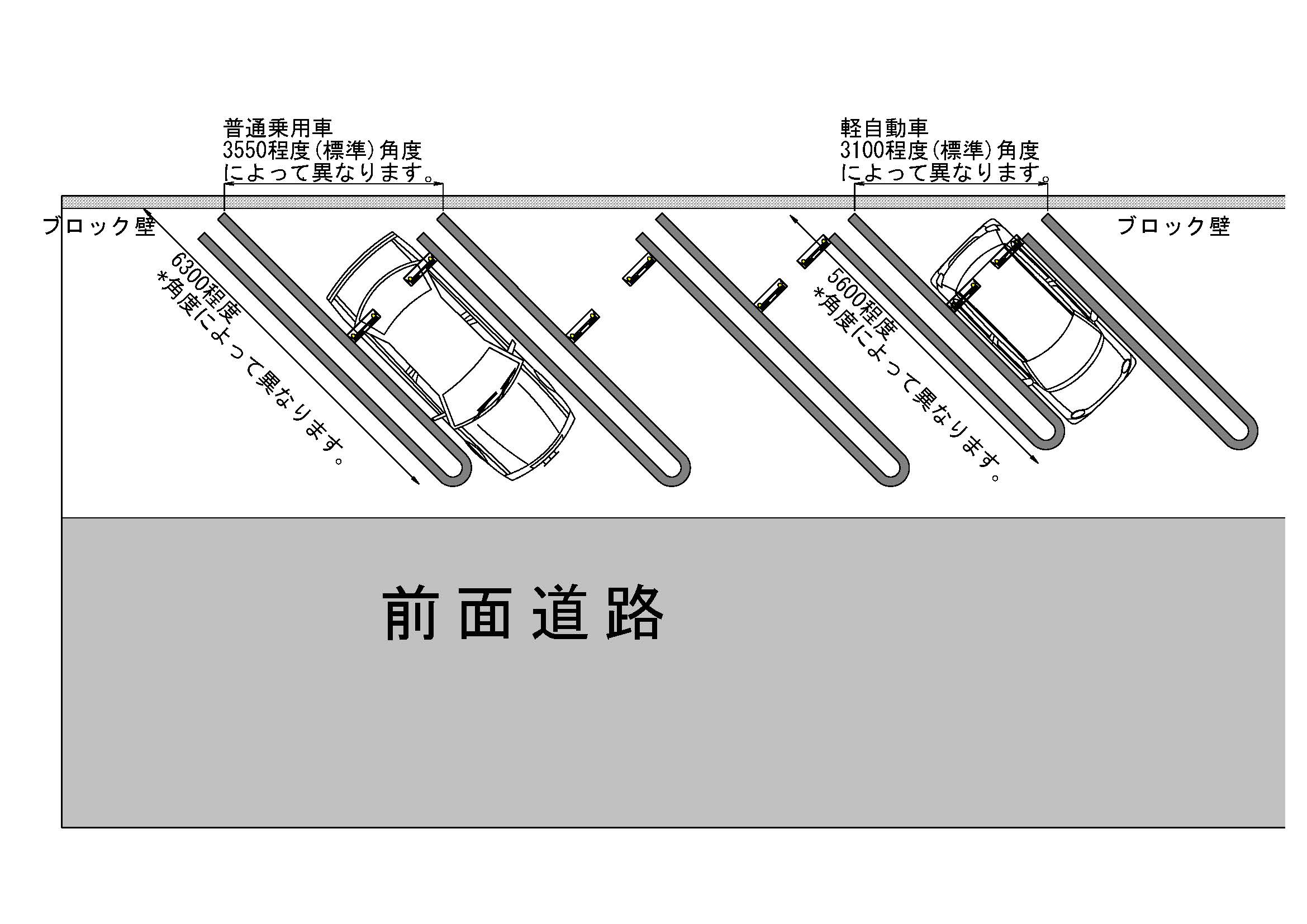 駐車場レイアウト寸法の決定版！失敗を防ぐ設計基準と最適配置