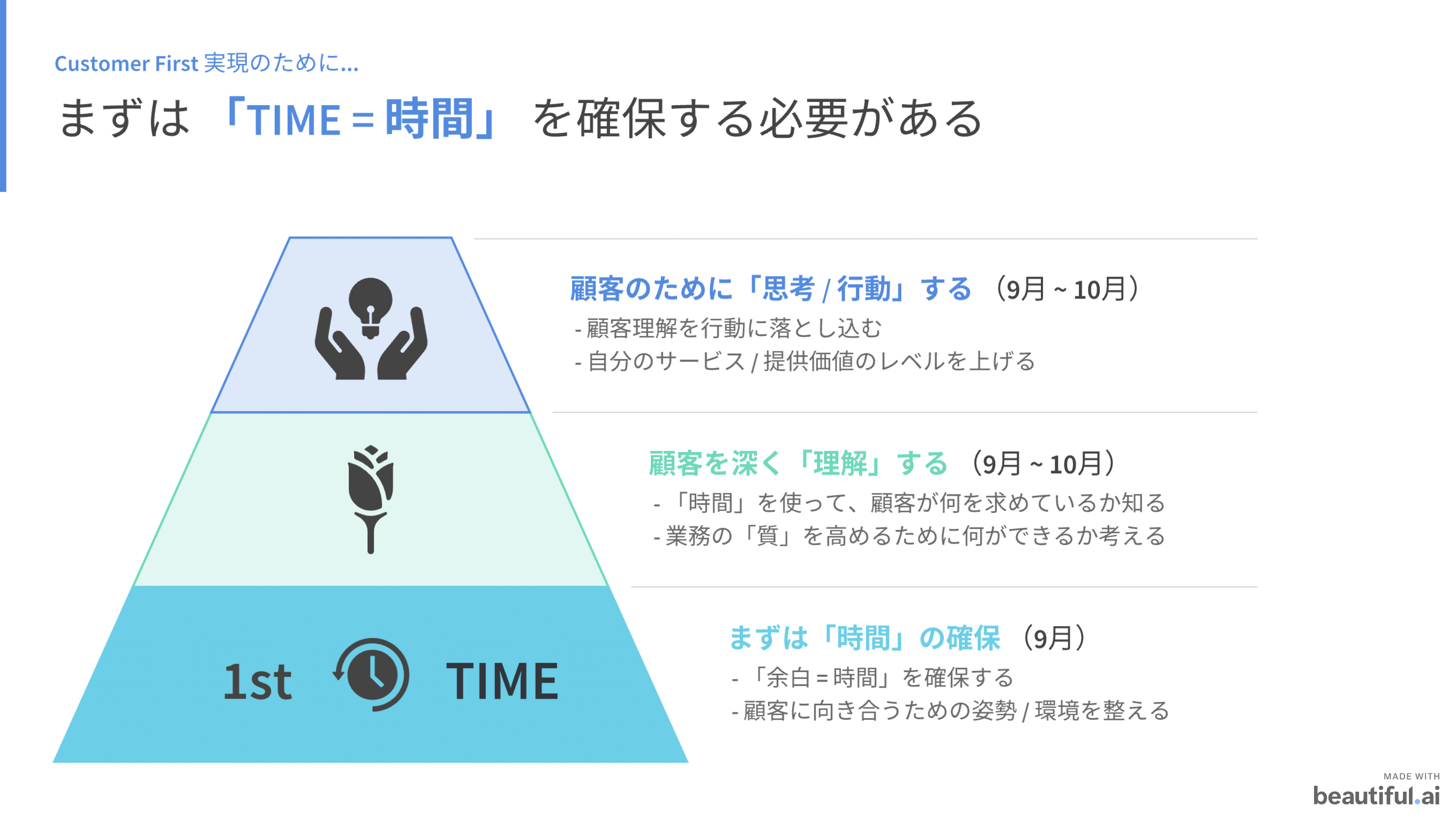 「お客様ファースト」は時代遅れか？カスハラ激化と現場崩壊の真相に迫る