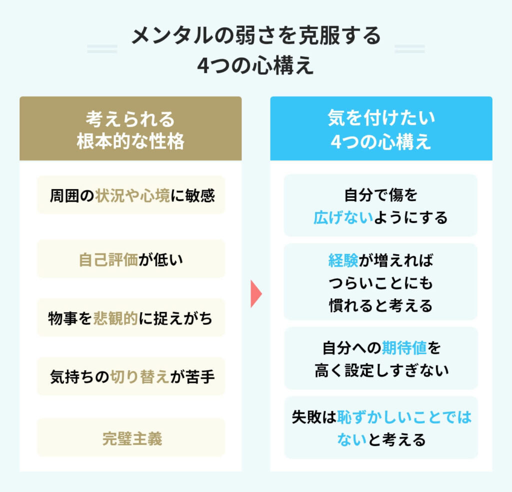 メンタルが弱い人の特徴と共通点｜心が折れやすい根本原因と改善策