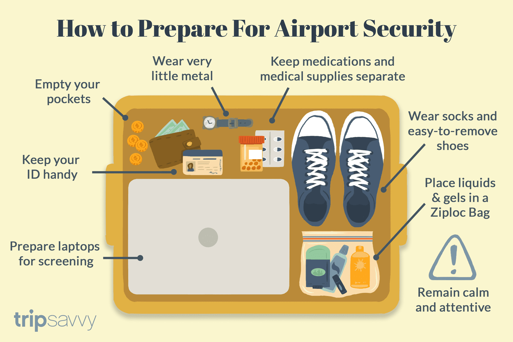 What to Bring in Airport