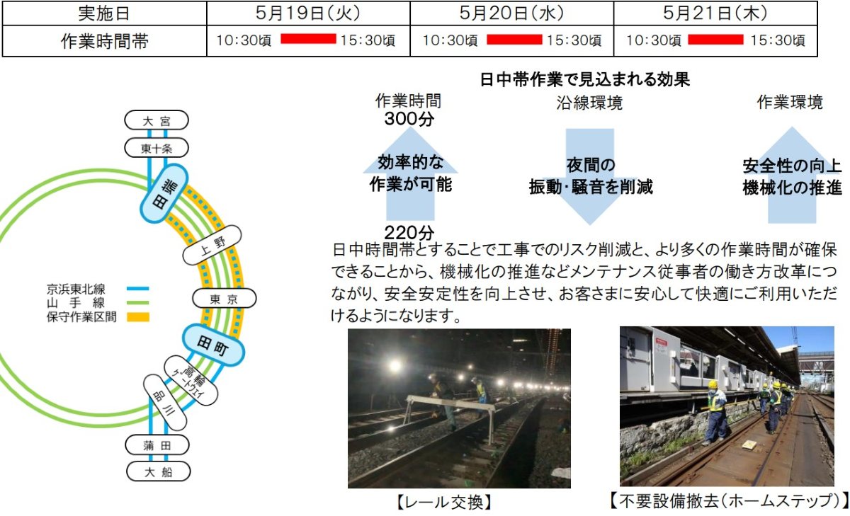 「京浜東北線いい加減にしろ」怒りの声が殺到！頻発する遅延の真相と対策