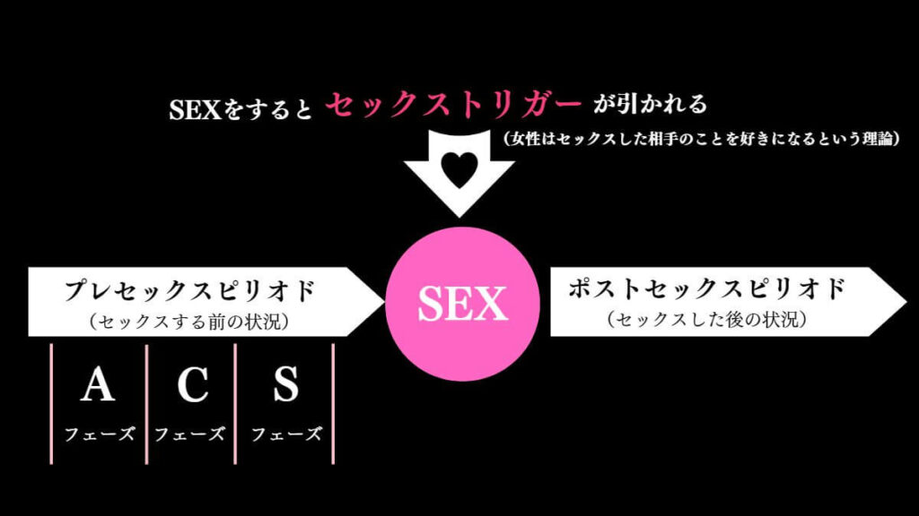 寝室の沈黙と多様化する欲望：データが暴く日本人の性の現在地