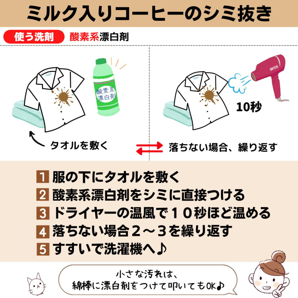 時間が経ったコーヒー染みの落とし方！家にある物で劇的再生する裏ワザ
