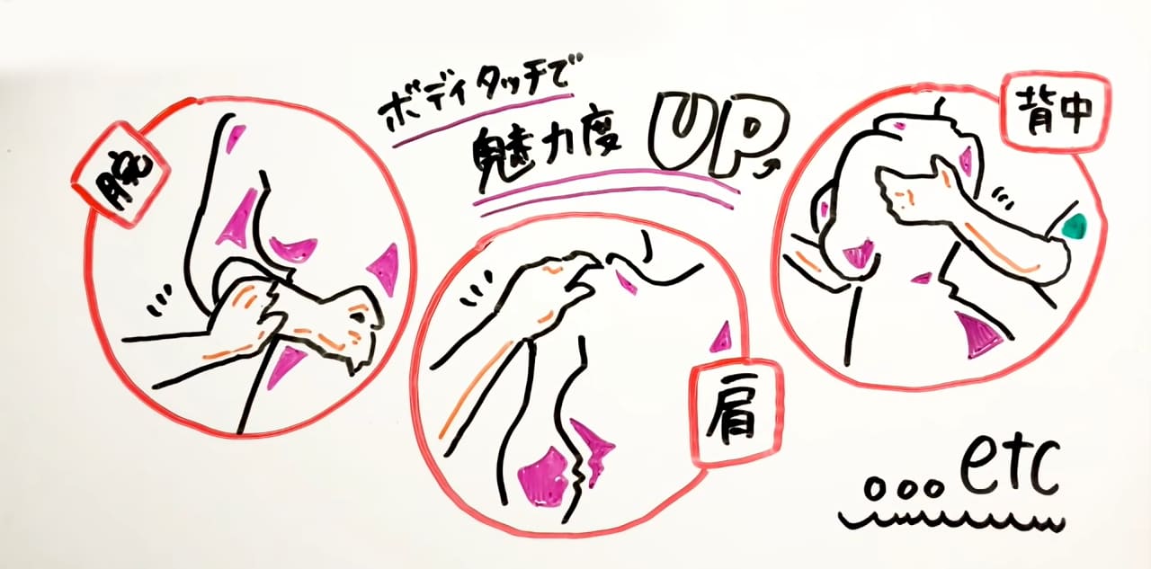 ディープキスの仕方を徹底解剖｜舌の使い方から息継ぎのコツまで
