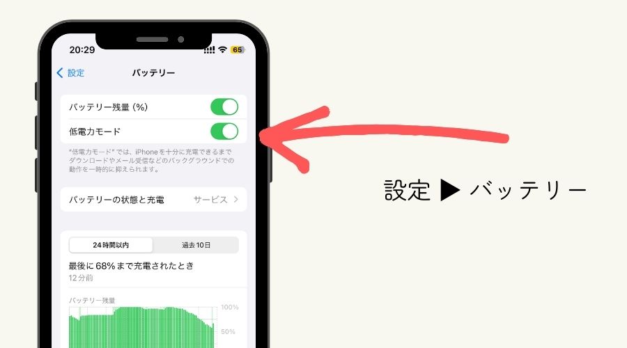 名店の深いコクを家で完全再現！秘伝バターチキンカレー黄金比率