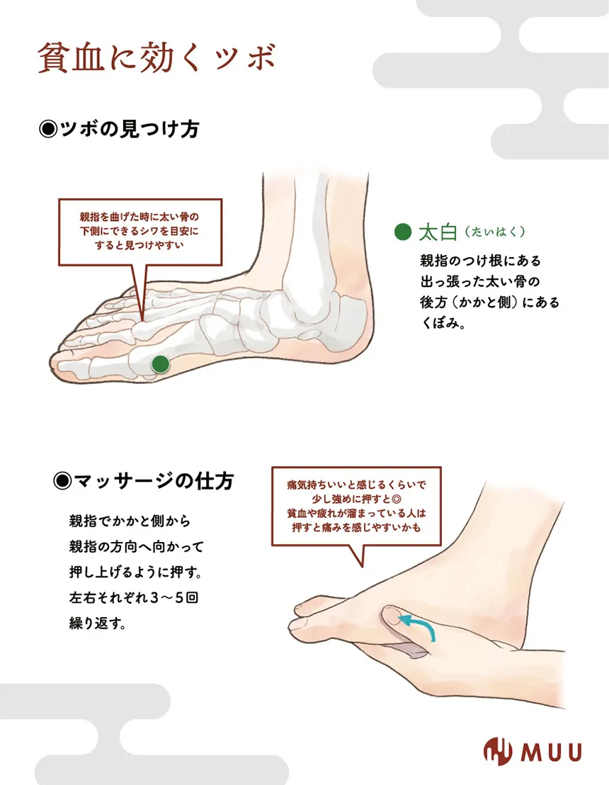 急な立ちくらみに効く貧血のツボ｜手足の即効ポイントと応急処置