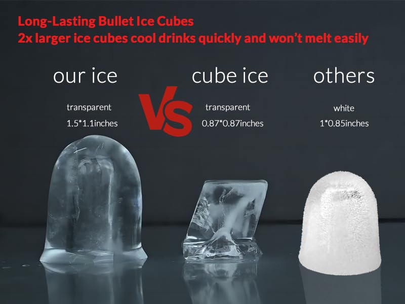 Bullet Ice Hollow Melts Faster Than Solid Cube