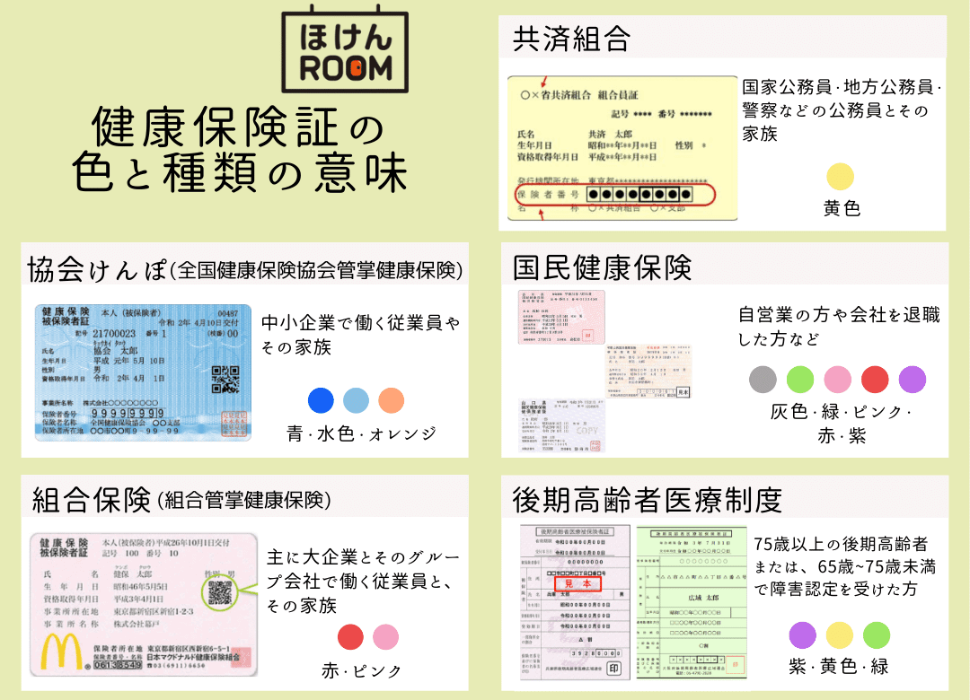 ピンクの保険証の真相とは？色分けの仕組みと年収の噂を徹底解説