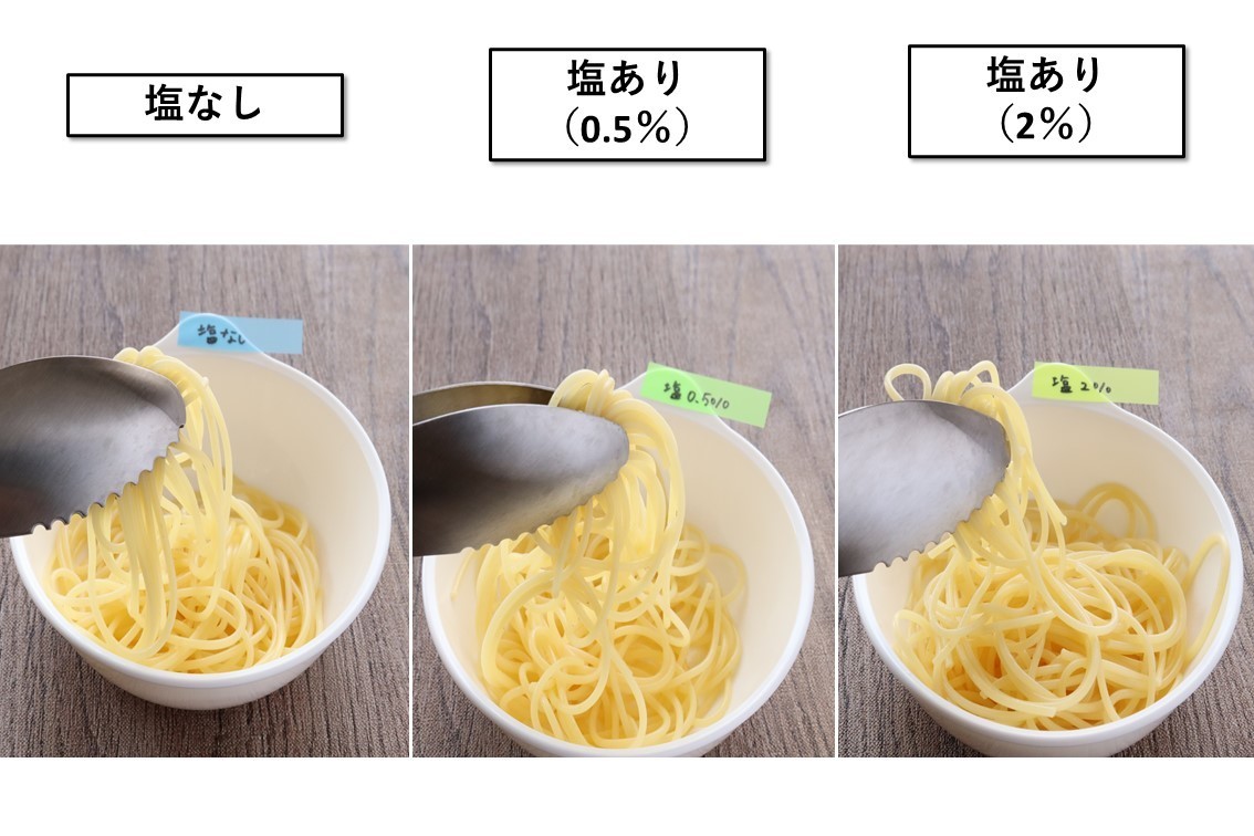 パスタを茹でる塩はなぜ必要？沸点の誤解と絶品に変わる黄金比