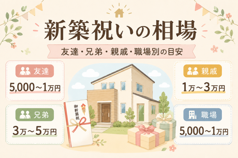 【話題】 新築 祝い 相場 兄弟 最新情報まとめ 2026 #868