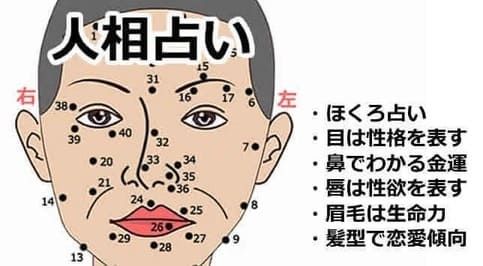 【経歴】 人 相 が 悪い 2026年最新メディア #601