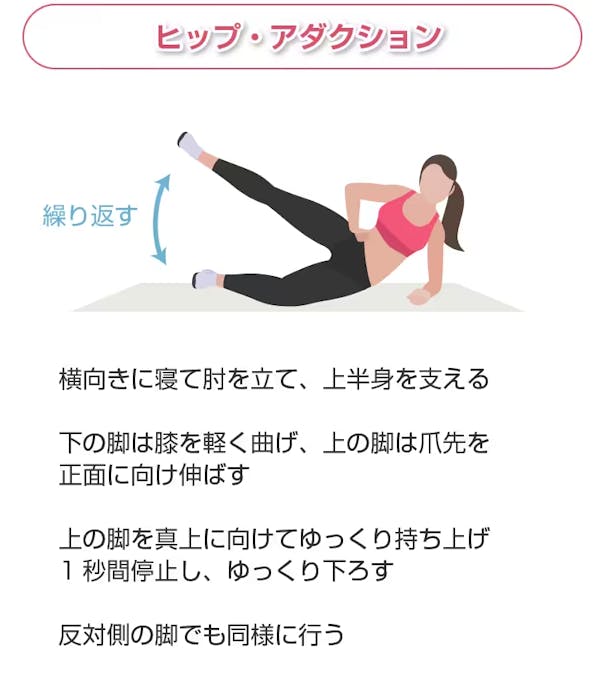 ヒップアブダクション革命！中臀筋を研ぎ澄ます骨盤安定メソッド