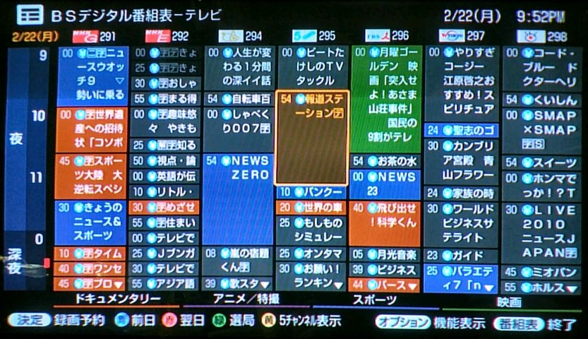 大谷翔平の生中継から名作映画まで！今夜見るべきBs注目番組