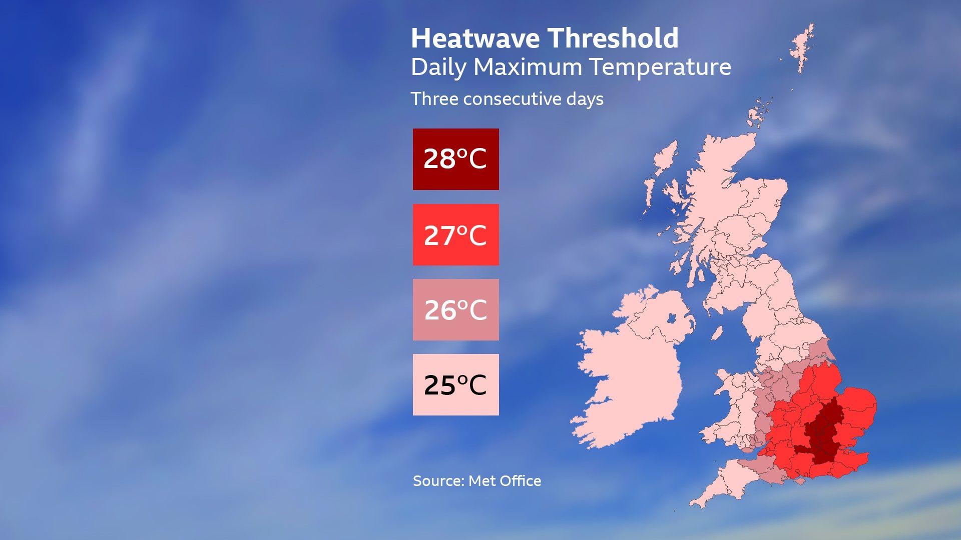 Uk Set for Fourth Heatwave with Temperatures Reaching 37C