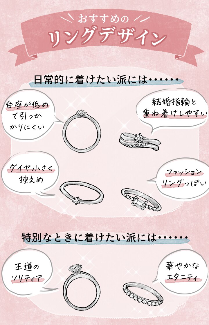 婚約指輪はいつつける？普段使いや職場マナーと重ね付けの正解基準