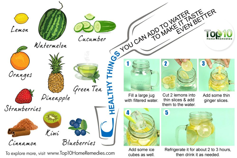 How to Make Water Taste Good