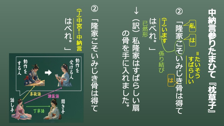 枕草子「中納言参りたまひて」現代語訳と敬語・品詞分解を徹底解説