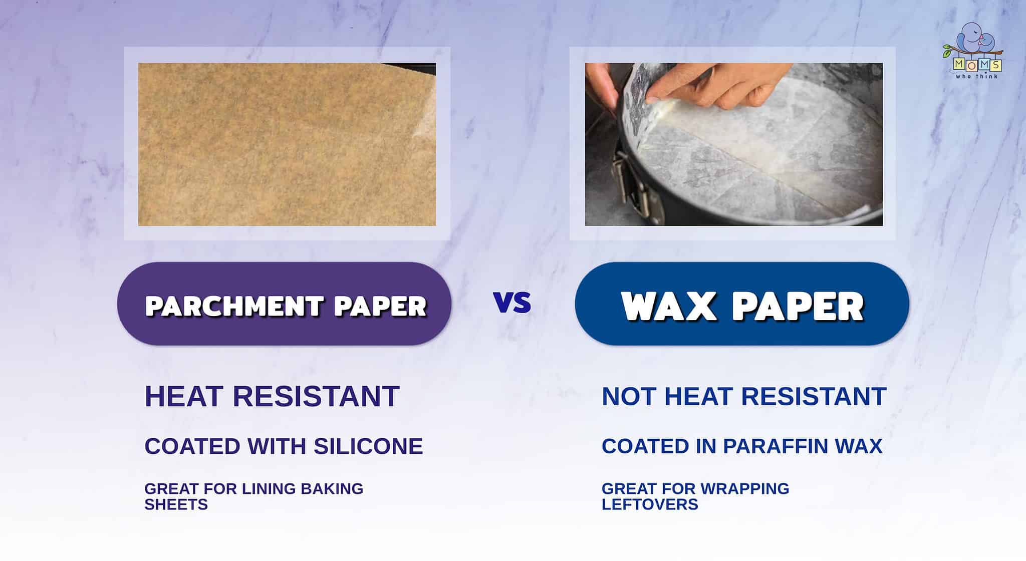 Can I Use Wax Paper in Place of Parchment Paper