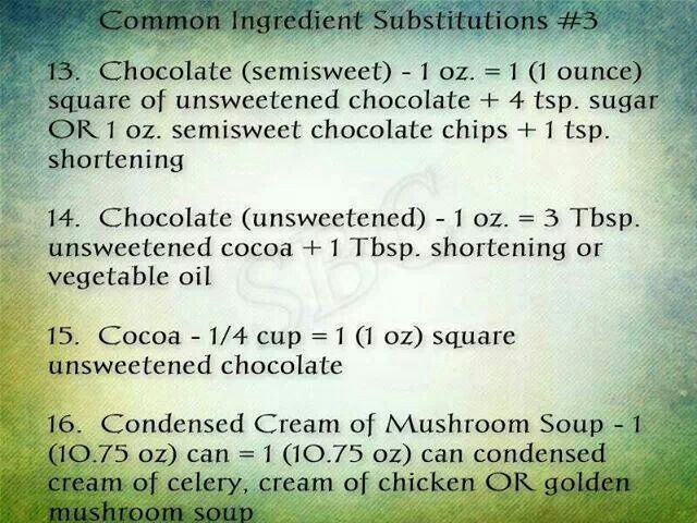Substitute Unsweetened Chocolate for Semisweet