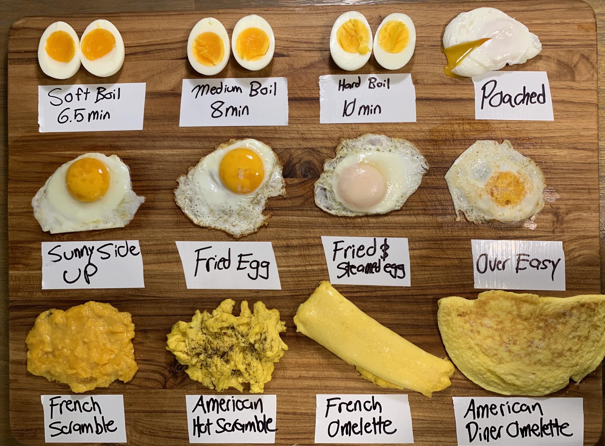 Different Preparations of Eggs