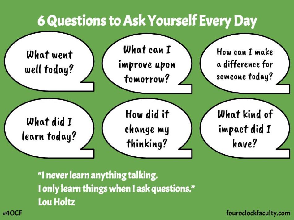 Questions to Ask People About Yourself