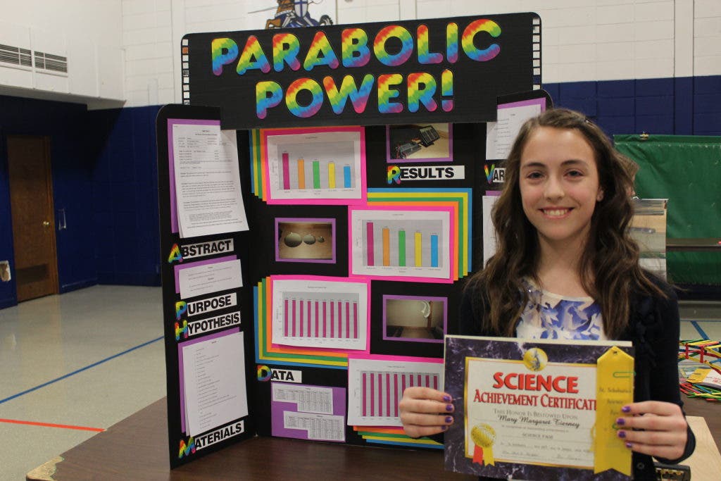 Science Fair Project Ideas for 7Th Graders