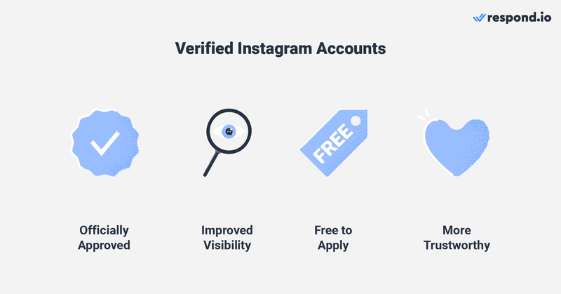 What Is the v on Instagram