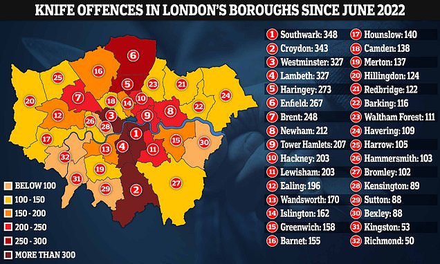 What Is the Most Dangerous Part of London