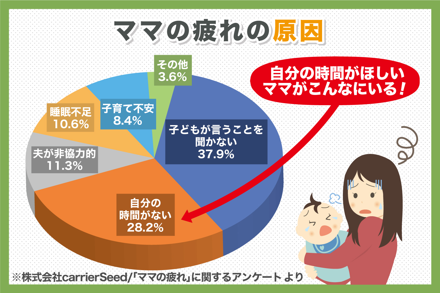 【2026年最新潮流】「子育てに疲れた、一人になりたい」——限界を迎えた親たちを救う社会の新たな選択肢と心の処方箋