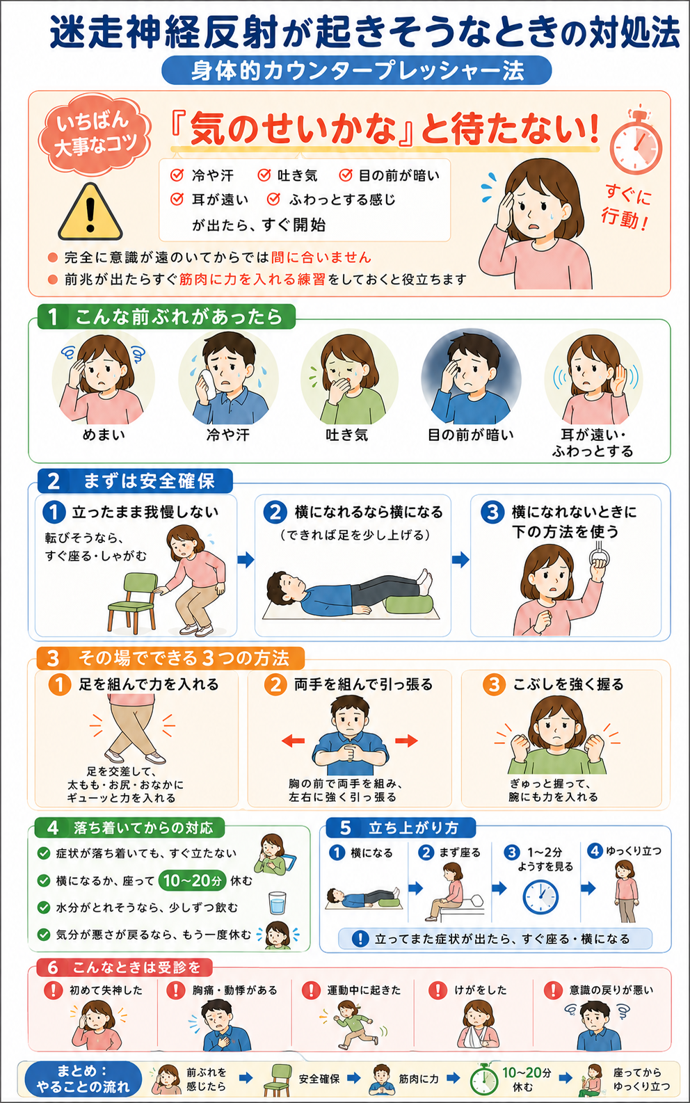 突然のめまい・失神を防ぐ血管迷走神経反射の治し方と前兆時の対処法