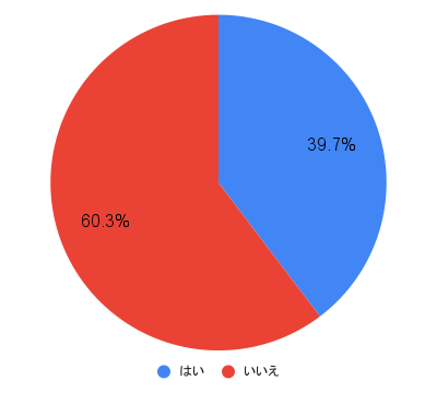 【経歴】 嫌 われ てる 国 ランキング 私服＆私生活最新ショット #929