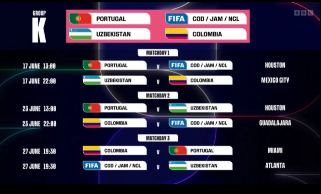 World Cup Matches Today Uk Time