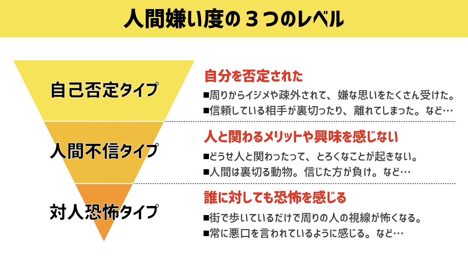 関わりたくない人の特徴7選｜職場でストレスゼロの距離の置き方