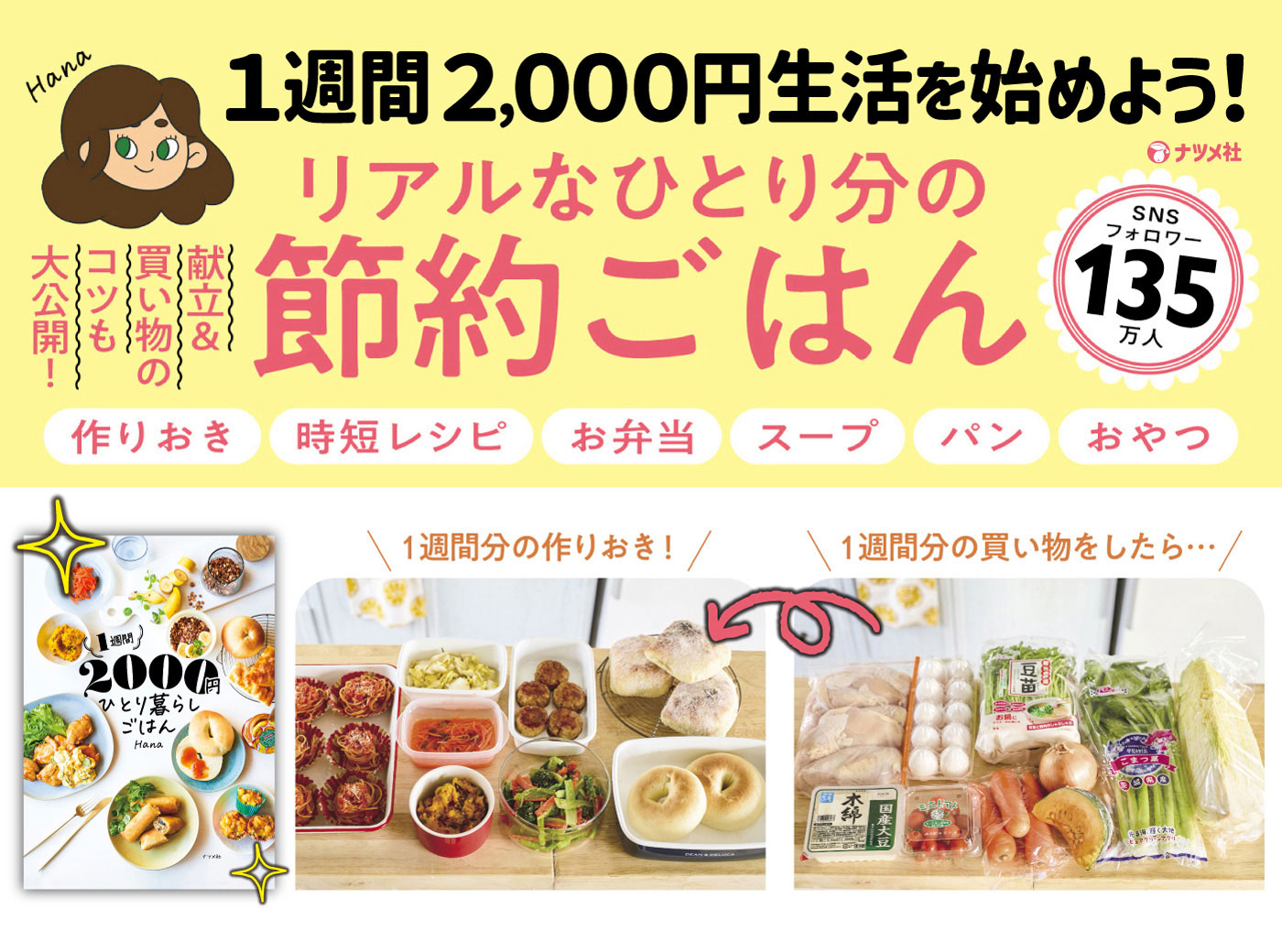 一人暮らしの食費を劇的に抑える！最強コスパ節約レシピとズボラ自炊術