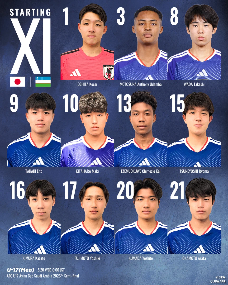 サッカーU17日本代表2026｜最新メンバー・試合日程と招集の真相