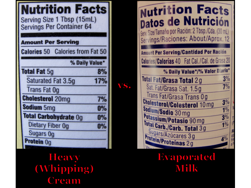 What Is the Difference Between Evaporated Milk and Heavy Cream