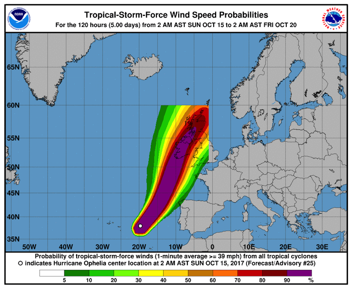 Fastest Hurricane Winds Ever