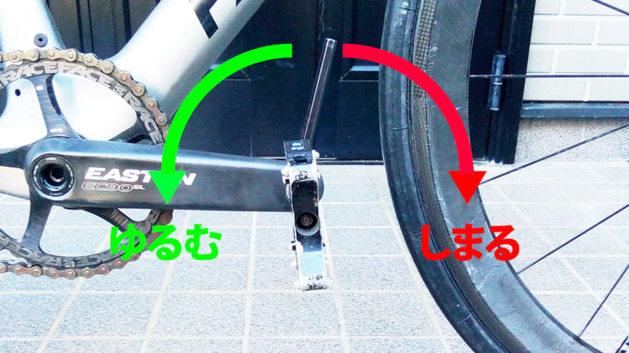 ロードバイクのペダル外し方完全攻略！逆ネジの罠と固着を緩める裏ワザ