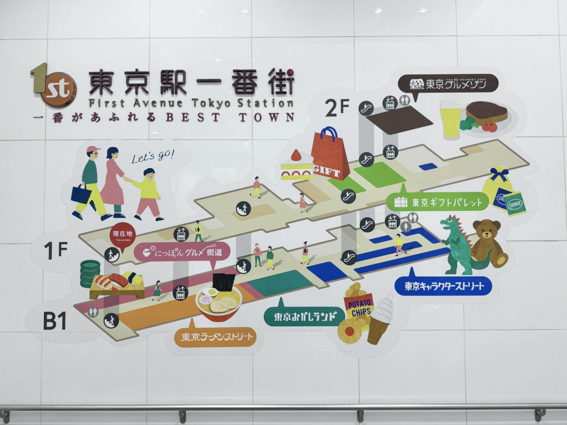 東京駅一番街2026年最新版｜プロが教える限定土産＆混雑回避の完全攻略