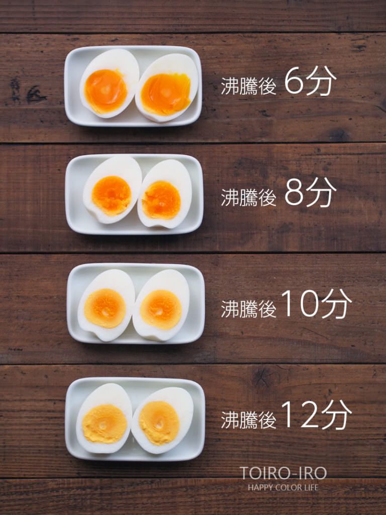 【2026年最新】うずらの卵のゆで時間決定版！とろ〜り半熟から一瞬で剥ける時短裏技まで完全網羅