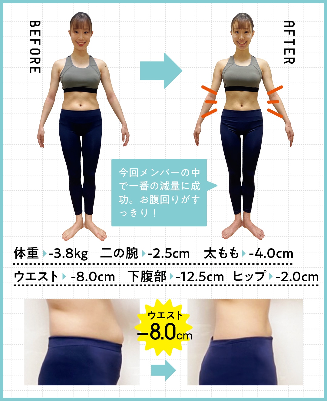 ラジオ体操ダイエットのビフォーアフター検証！お腹痩せの真相と本気のやり方