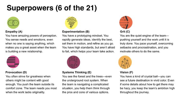 What Is Your Superpower at Work Examples
